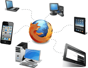 Sincronizar varios dispositivos en Firefox